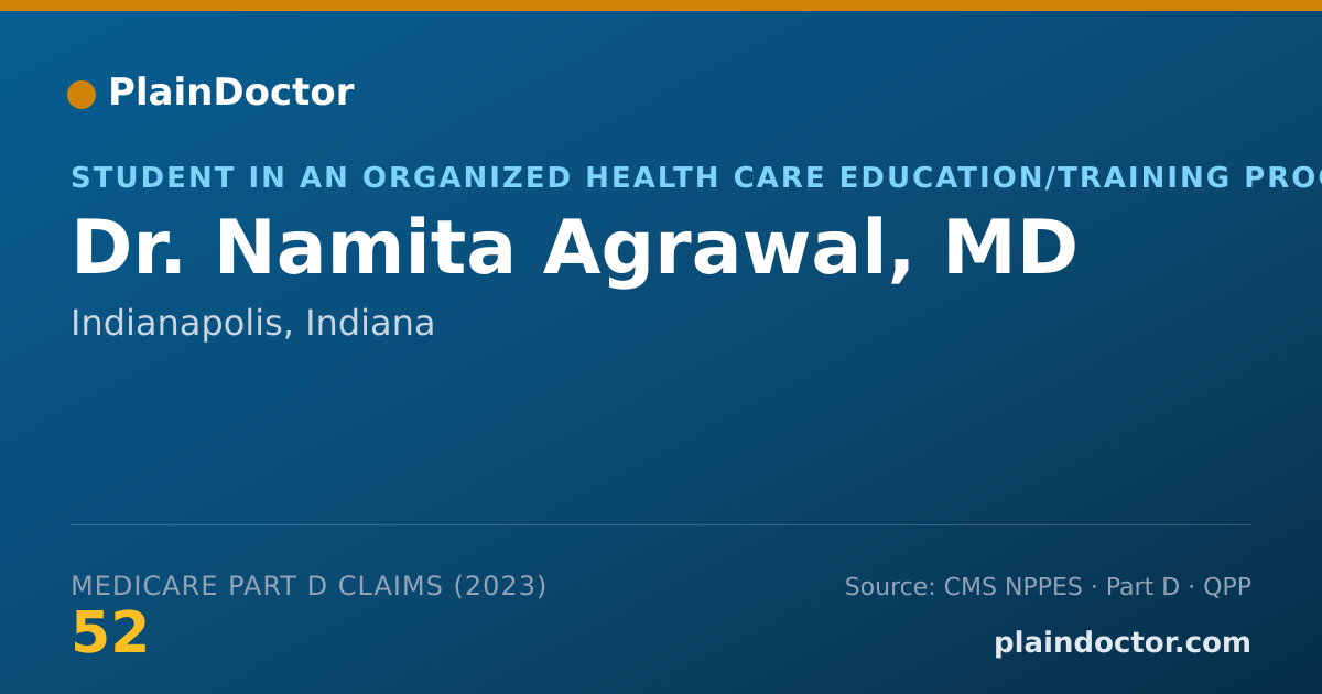 Shareable card for Namita Agrawal, MD - Student in an Organized Health Care Education/Training Program, Indianapolis, IN