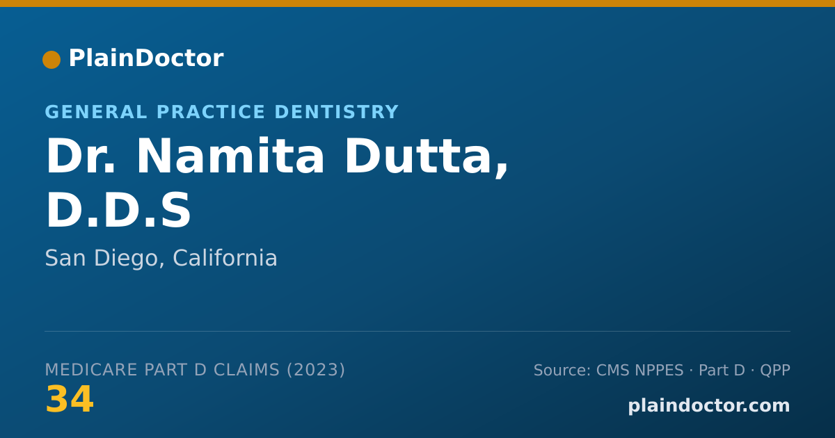 Shareable card for Namita Dutta, D.D.S - General Practice Dentistry, San Diego, CA