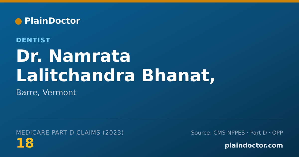 Shareable card for Namrata Lalitchandra Bhanat, BDS - Dentist, Barre, VT