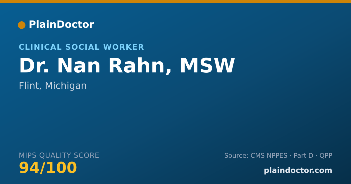 Shareable card for Nan Rahn, MSW - Clinical Social Worker, Flint, MI
