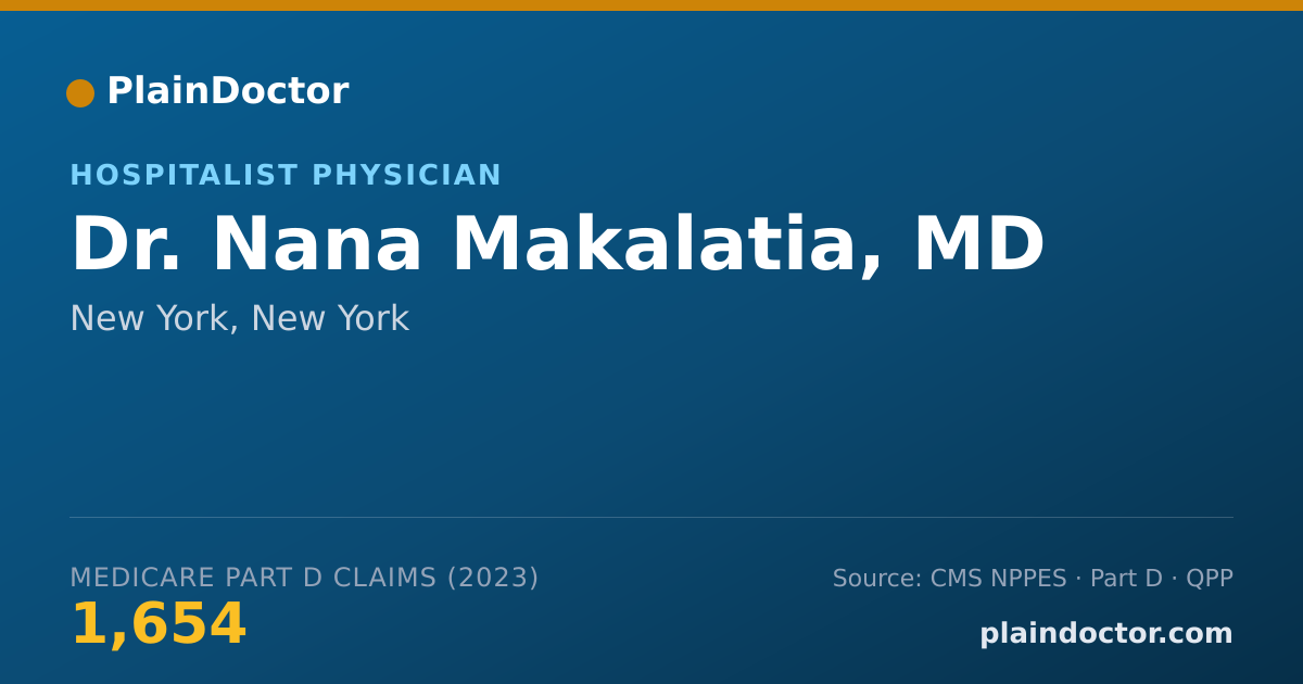 Shareable card for Nana Makalatia, MD - Hospitalist Physician, New York, NY