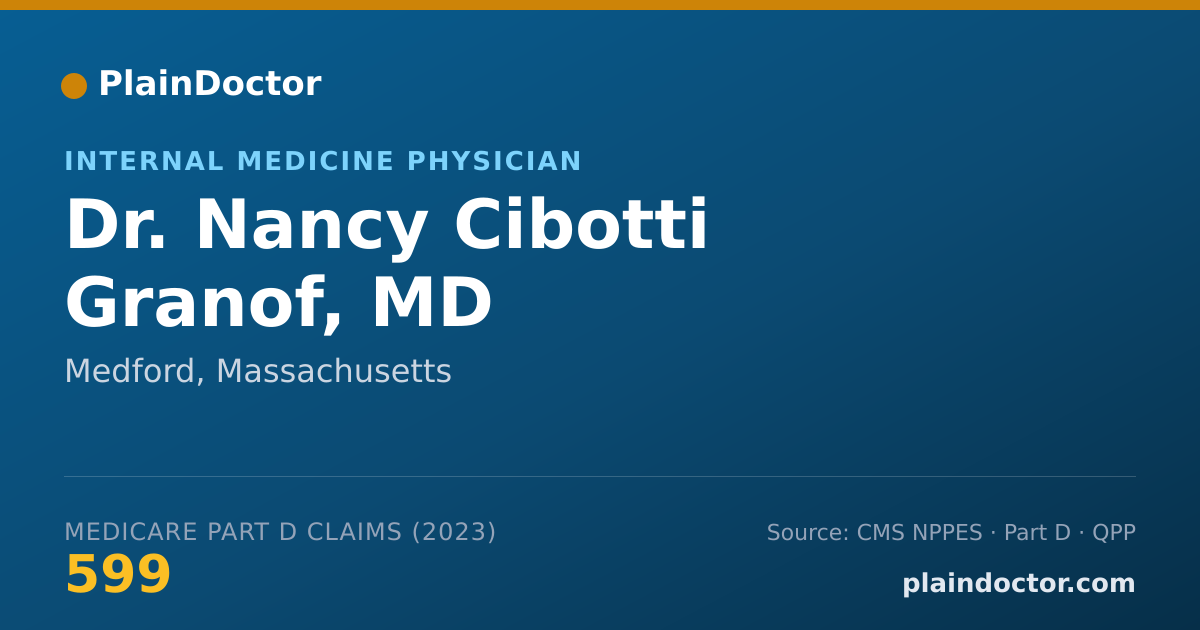 Shareable card for Nancy Cibotti Granof, MD - Internal Medicine Physician, Medford, MA