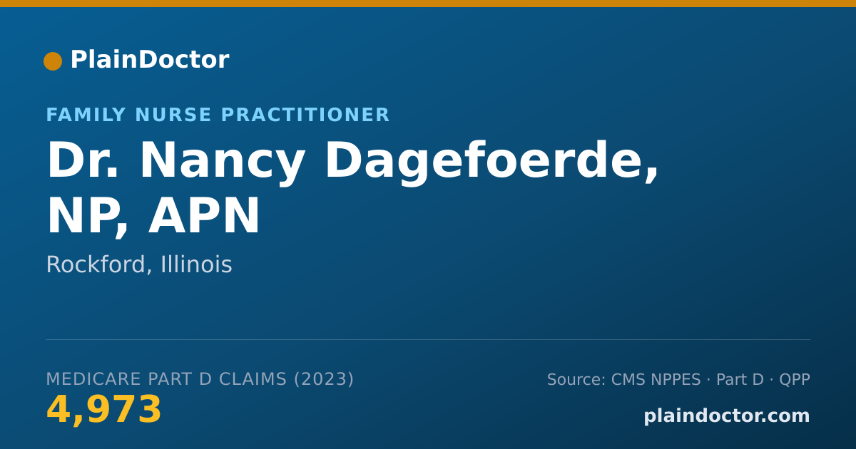 Shareable card for Nancy Dagefoerde, NP, APN - Family Nurse Practitioner, Rockford, IL