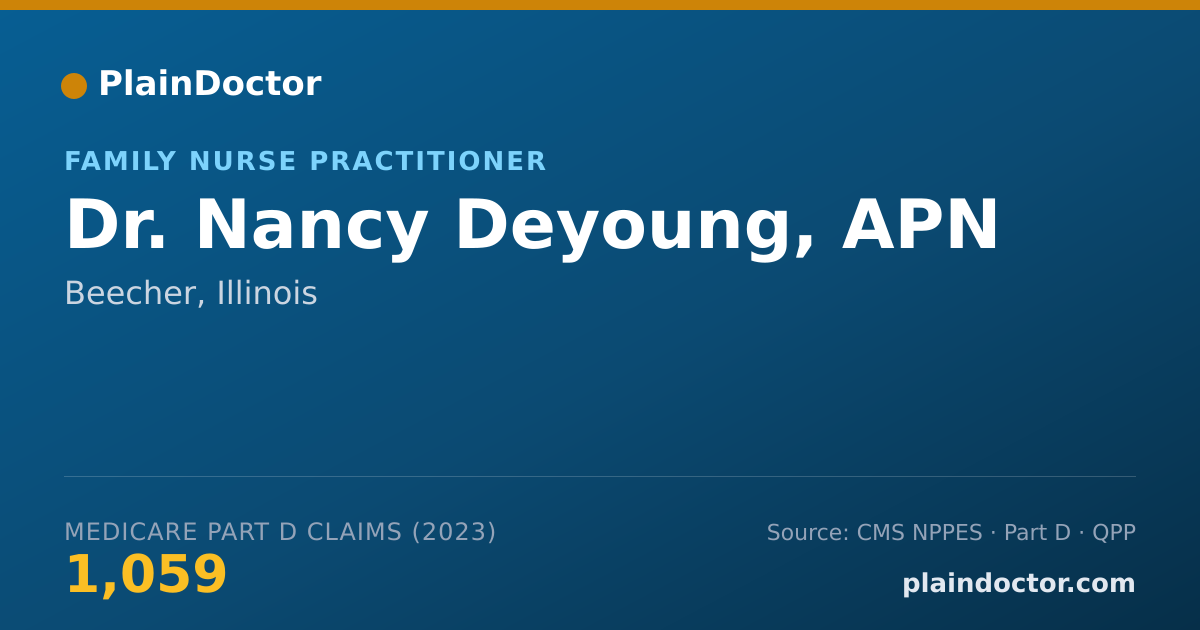 Shareable card for Nancy Deyoung, APN - Family Nurse Practitioner, Beecher, IL