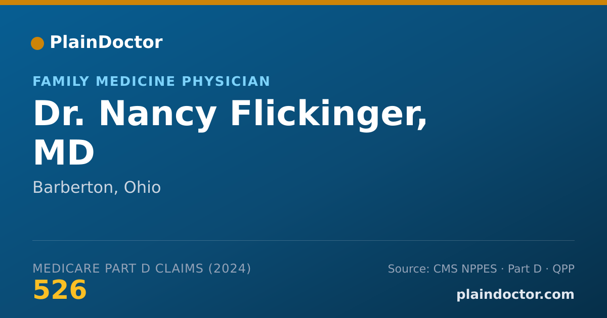 Shareable card for Nancy Flickinger, MD - Family Medicine Physician, Barberton, OH