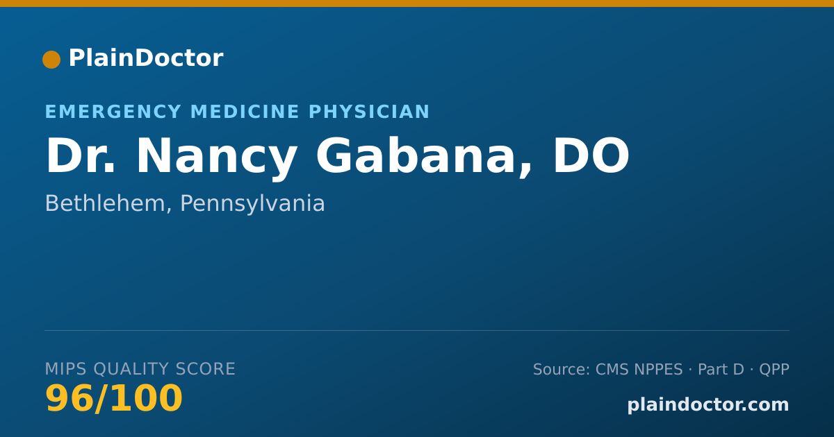 Shareable card for Nancy Gabana, DO - Emergency Medicine Physician, Bethlehem, PA