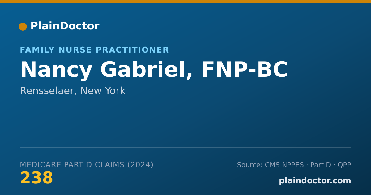 Shareable card for Nancy Gabriel, FNP-BC - Family Nurse Practitioner, Rensselaer, NY