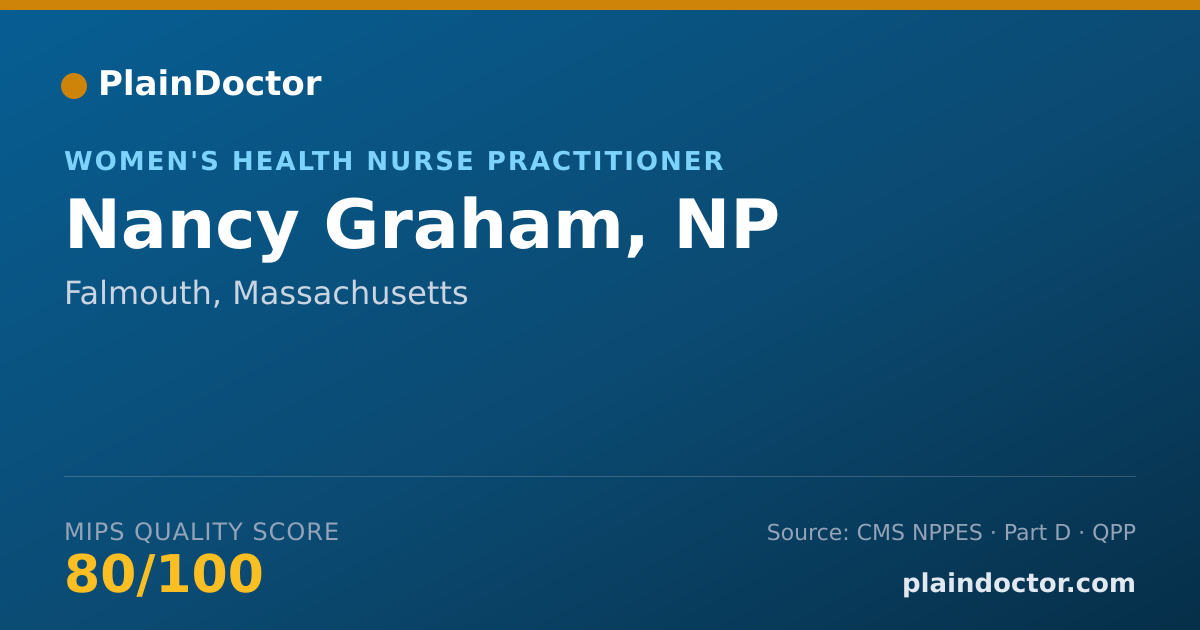 Shareable card for Nancy Graham, NP - Women's Health Nurse Practitioner, Falmouth, MA