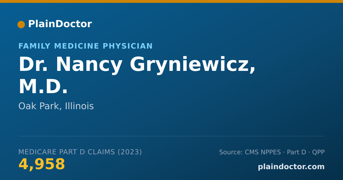 Shareable card for Nancy Gryniewicz, M.D. - Family Medicine Physician, Oak Park, IL
