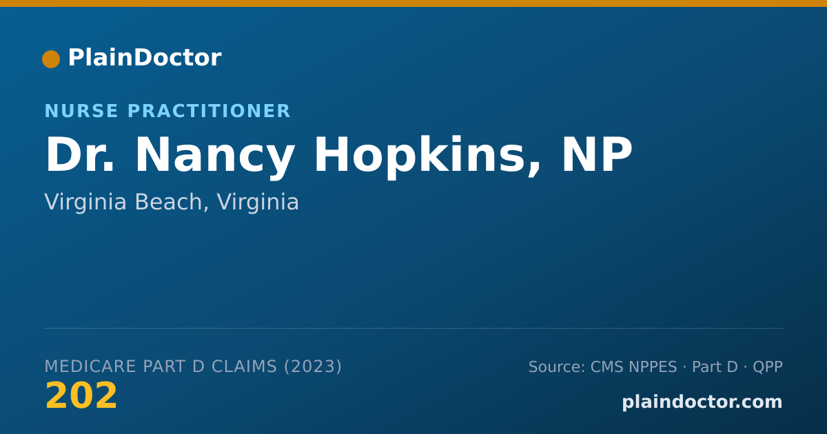 Shareable card for Nancy Hopkins, NP - Nurse Practitioner, Virginia Beach, VA