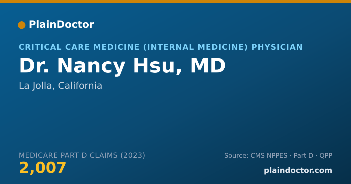 Shareable card for Nancy Hsu, MD - Critical Care Medicine (Internal Medicine) Physician, La Jolla, CA