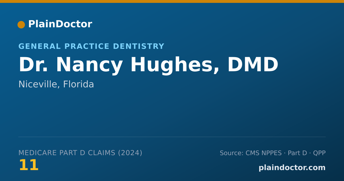 Shareable card for Nancy Hughes, DMD - General Practice Dentistry, Niceville, FL