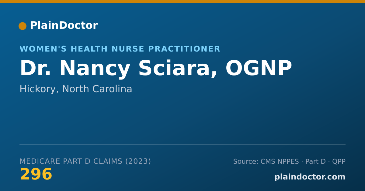 Shareable card for Nancy Sciara, OGNP - Women's Health Nurse Practitioner, Hickory, NC