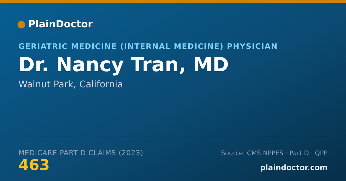 Shareable card for Nancy Tran, MD - Geriatric Medicine (Internal Medicine) Physician, Walnut Park, CA