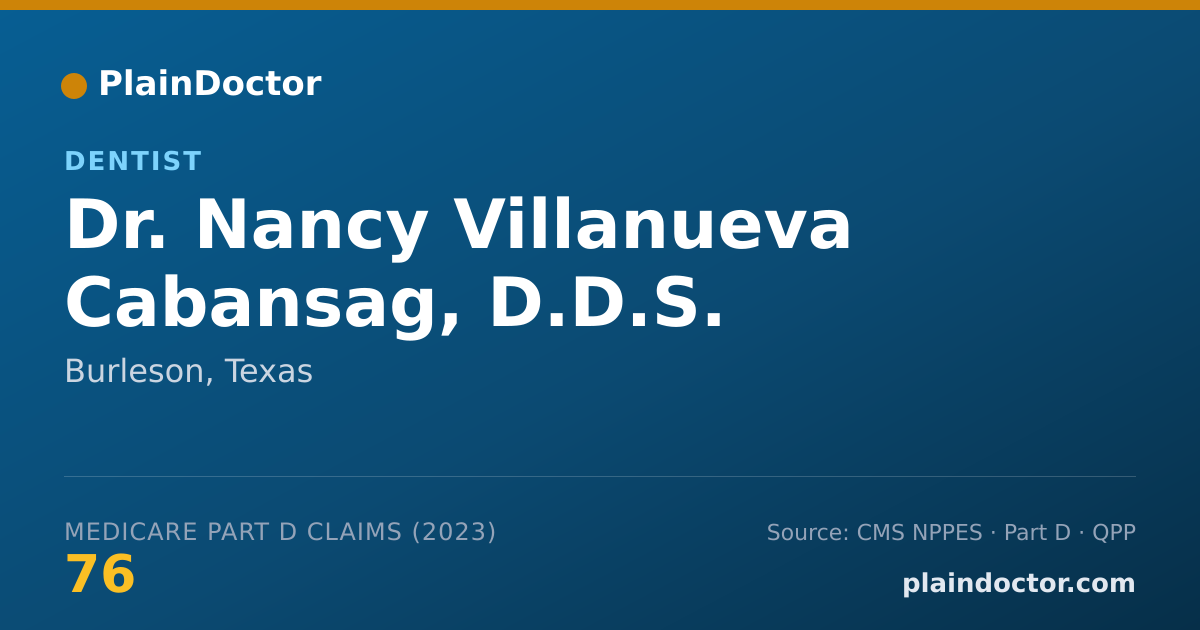 Shareable card for Nancy Villanueva Cabansag, D.D.S. - Dentist, Burleson, TX