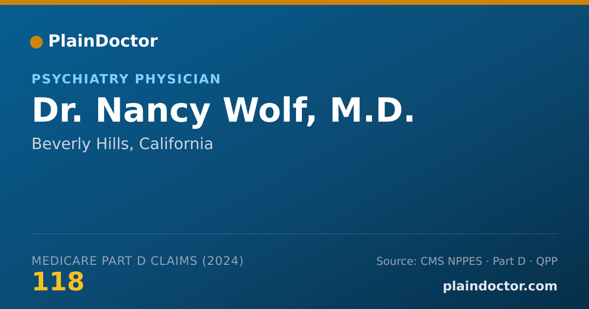 Shareable card for Nancy Wolf, M.D. - Psychiatry Physician, Beverly Hills, CA