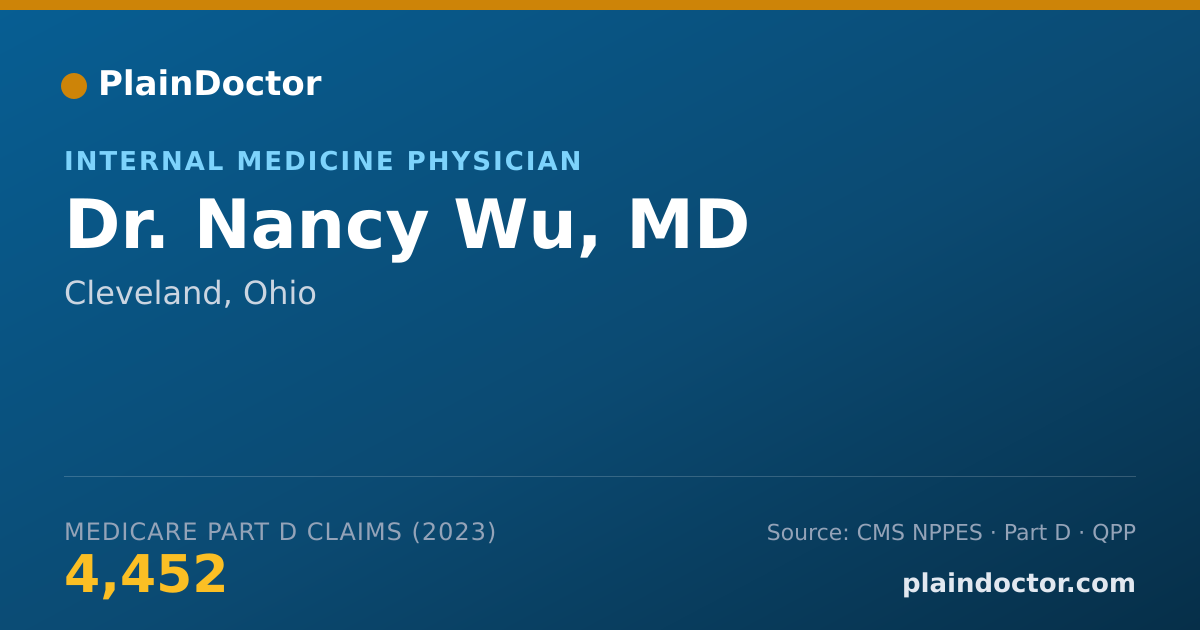 Shareable card for Nancy Wu, MD - Internal Medicine Physician, Cleveland, OH