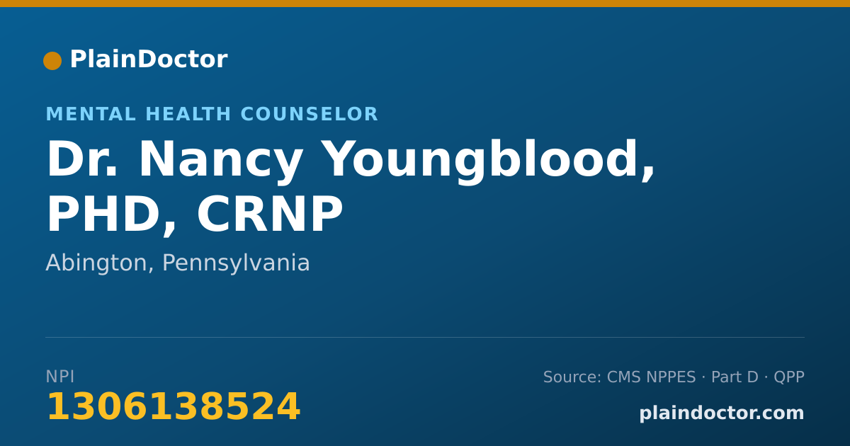 Shareable card for Nancy Youngblood, PHD, CRNP - Mental Health Counselor, Abington, PA