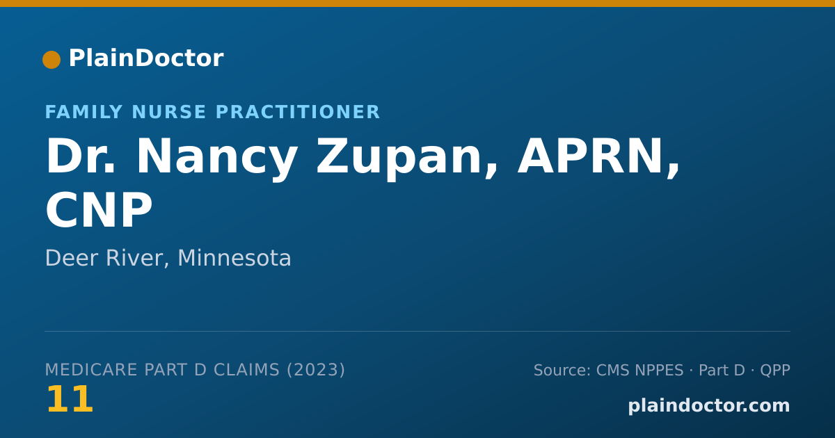 Shareable card for Nancy Zupan, APRN, CNP - Family Nurse Practitioner, Deer River, MN