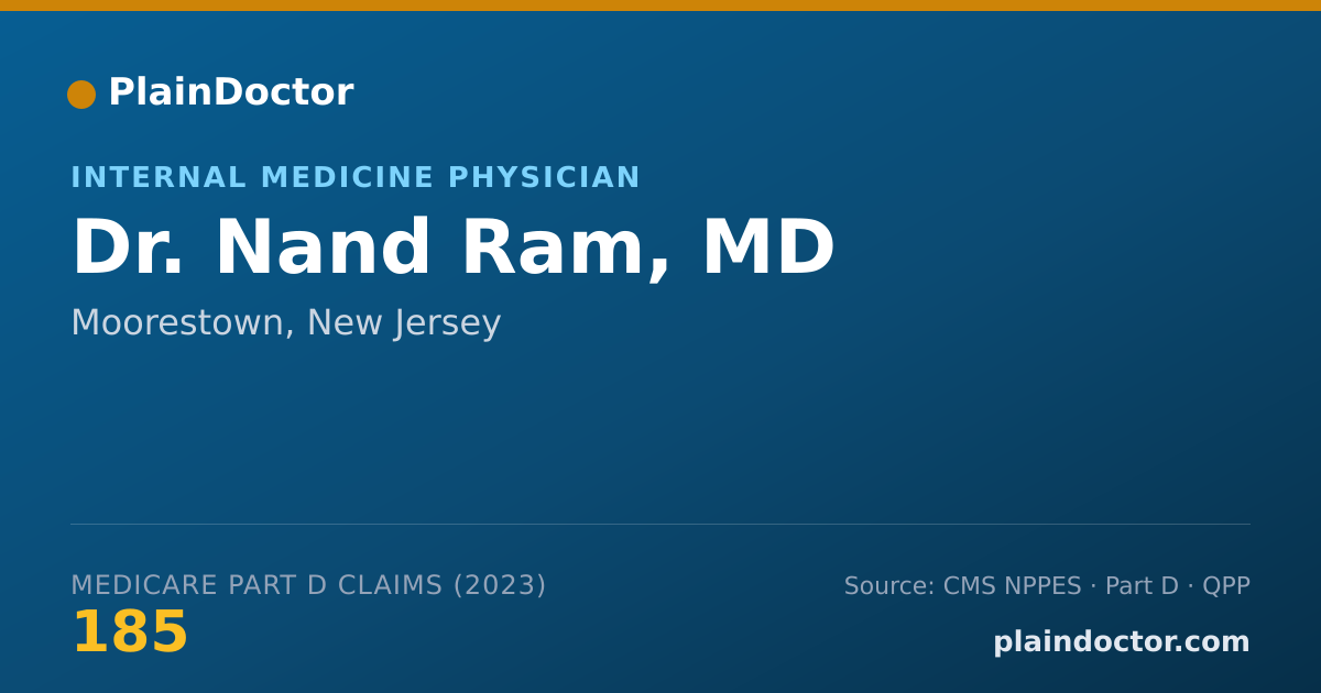 Shareable card for Nand Ram, MD - Internal Medicine Physician, Moorestown, NJ