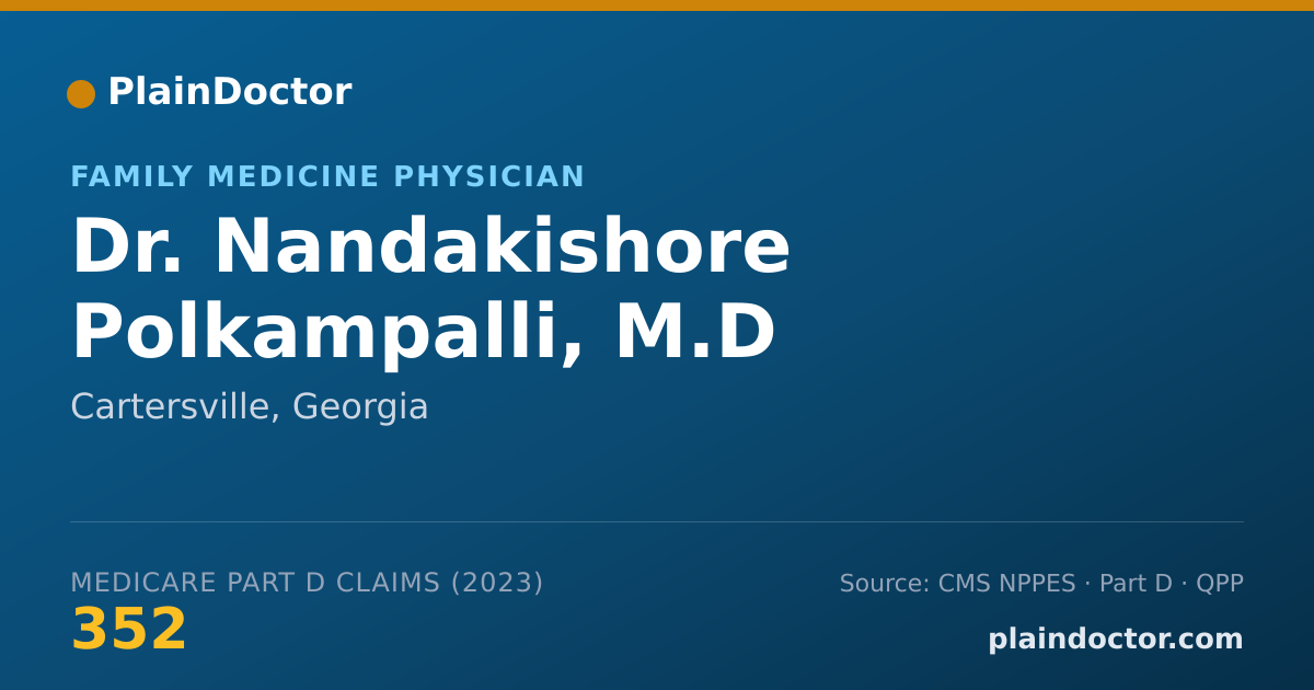 Shareable card for Nandakishore Polkampalli, M.D - Family Medicine Physician, Cartersville, GA