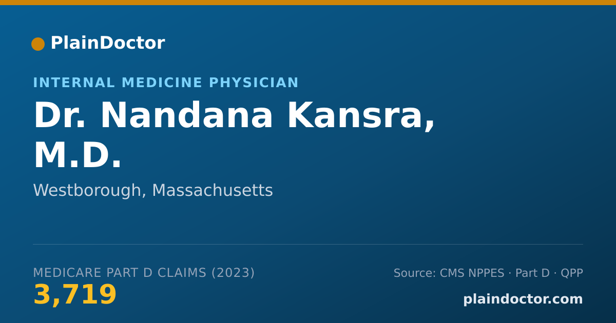 Shareable card for Nandana Kansra, M.D. - Internal Medicine Physician, Westborough, MA
