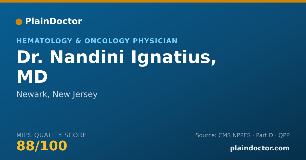 Shareable card for Nandini Ignatius, MD - Hematology & Oncology Physician, Newark, NJ