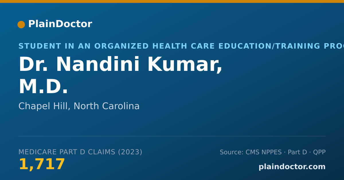 Shareable card for Nandini Kumar, M.D. - Student in an Organized Health Care Education/Training Program, Chapel Hill, NC