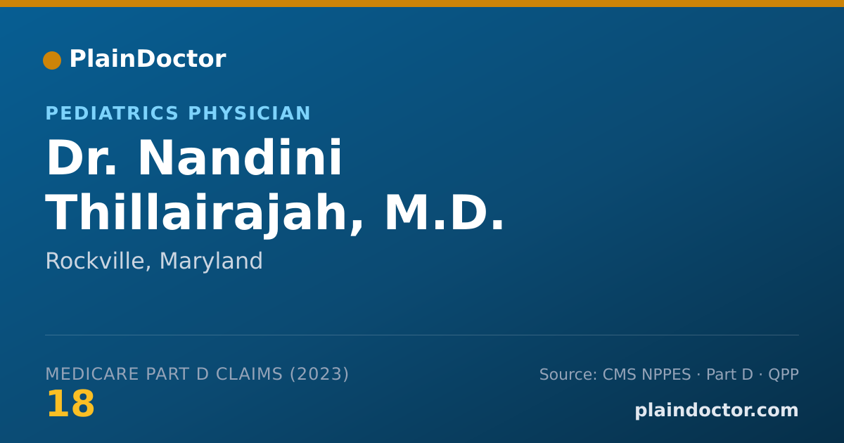 Shareable card for Nandini Thillairajah, M.D. - Pediatrics Physician, Rockville, MD
