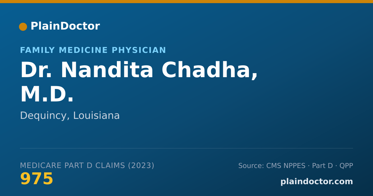 Shareable card for Nandita Chadha, M.D. - Family Medicine Physician, Dequincy, LA