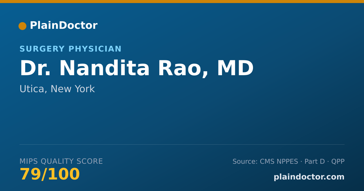 Shareable card for Nandita Rao, MD - Surgery Physician, Utica, NY