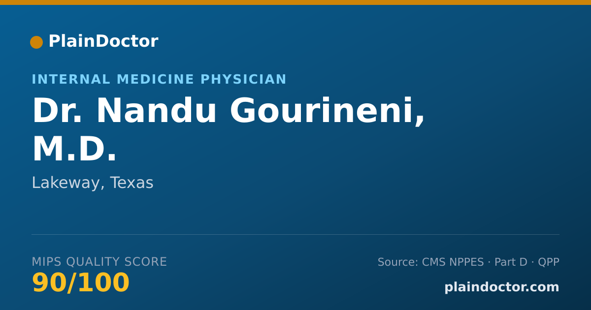 Shareable card for Nandu Gourineni, M.D. - Internal Medicine Physician, Lakeway, TX