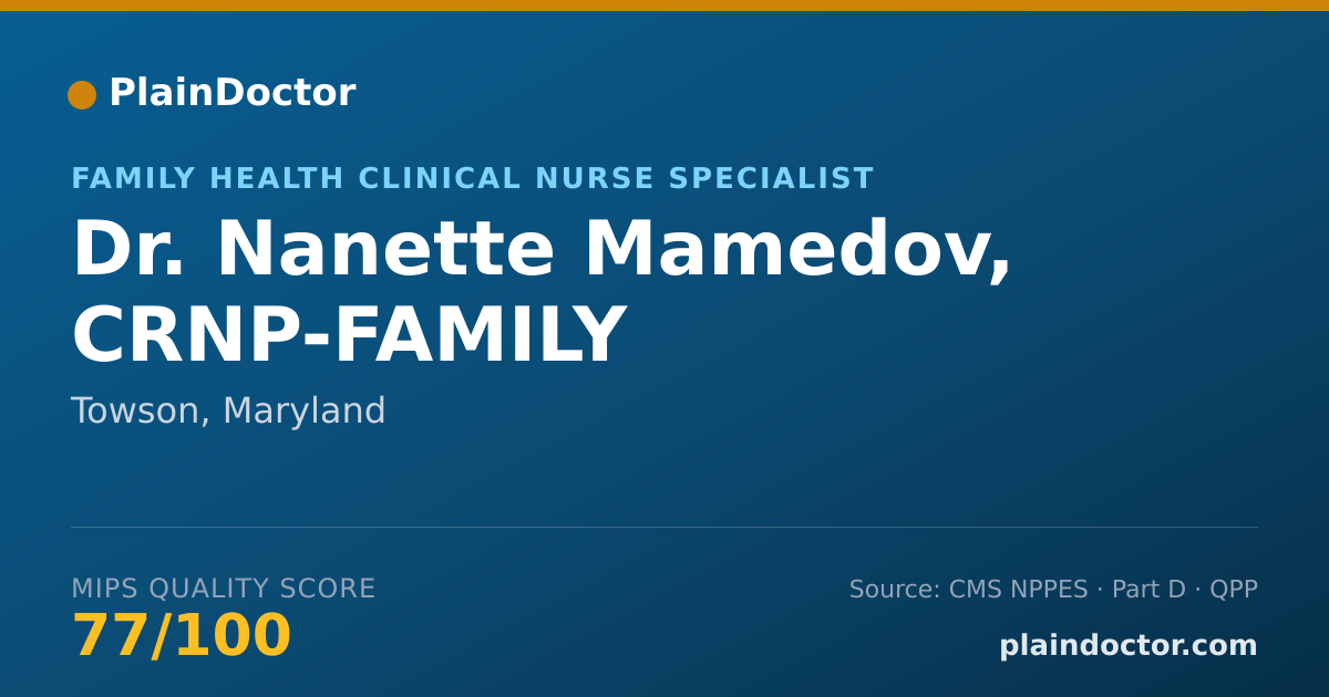 Shareable card for Nanette Mamedov, CRNP-FAMILY - Family Health Clinical Nurse Specialist, Towson, MD
