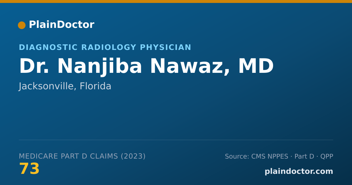 Shareable card for Nanjiba Nawaz, MD - Diagnostic Radiology Physician, Jacksonville, FL