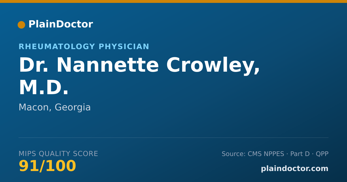 Shareable card for Nannette Crowley, M.D. - Rheumatology Physician, Macon, GA