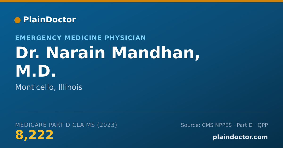 Shareable card for Narain Mandhan, M.D. - Emergency Medicine Physician, Monticello, IL