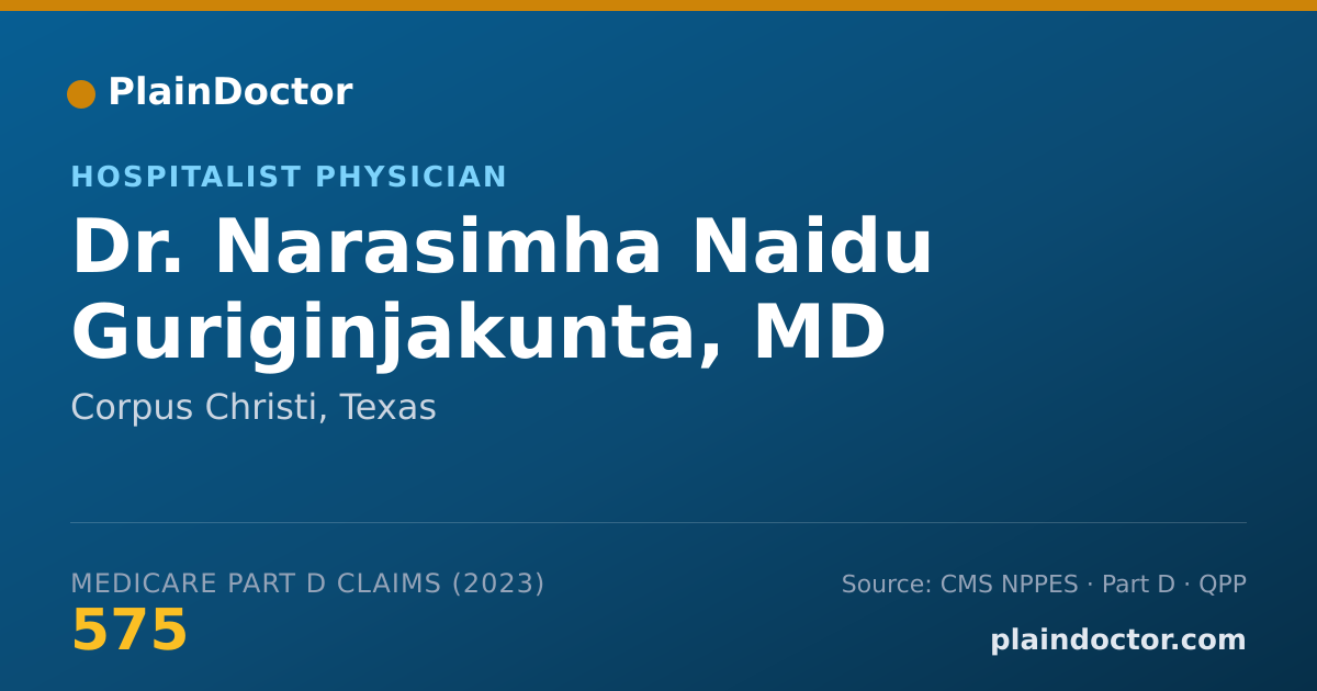 Shareable card for Narasimha Naidu Guriginjakunta, MD - Hospitalist Physician, Corpus Christi, TX