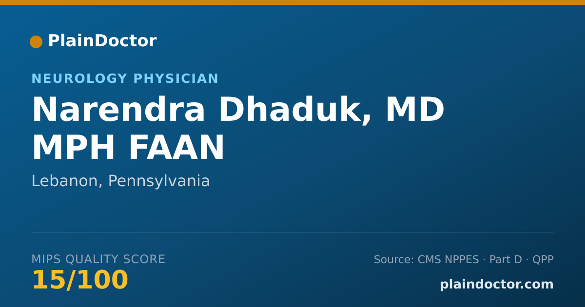 Shareable card for Narendra Dhaduk, MD MPH FAAN - Neurology Physician, Lebanon, PA