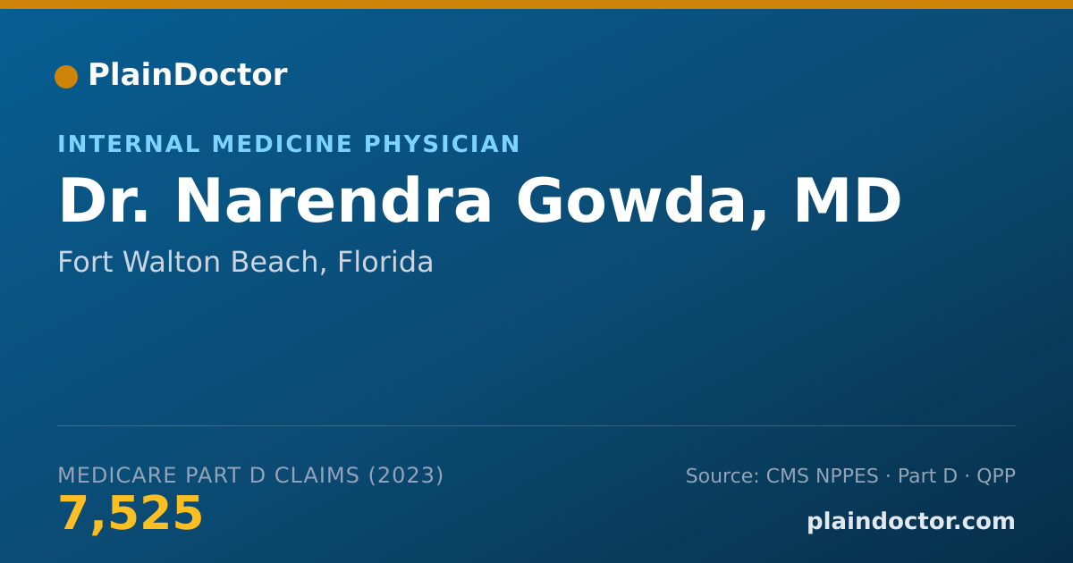Shareable card for Narendra Gowda, MD - Internal Medicine Physician, Fort Walton Beach, FL
