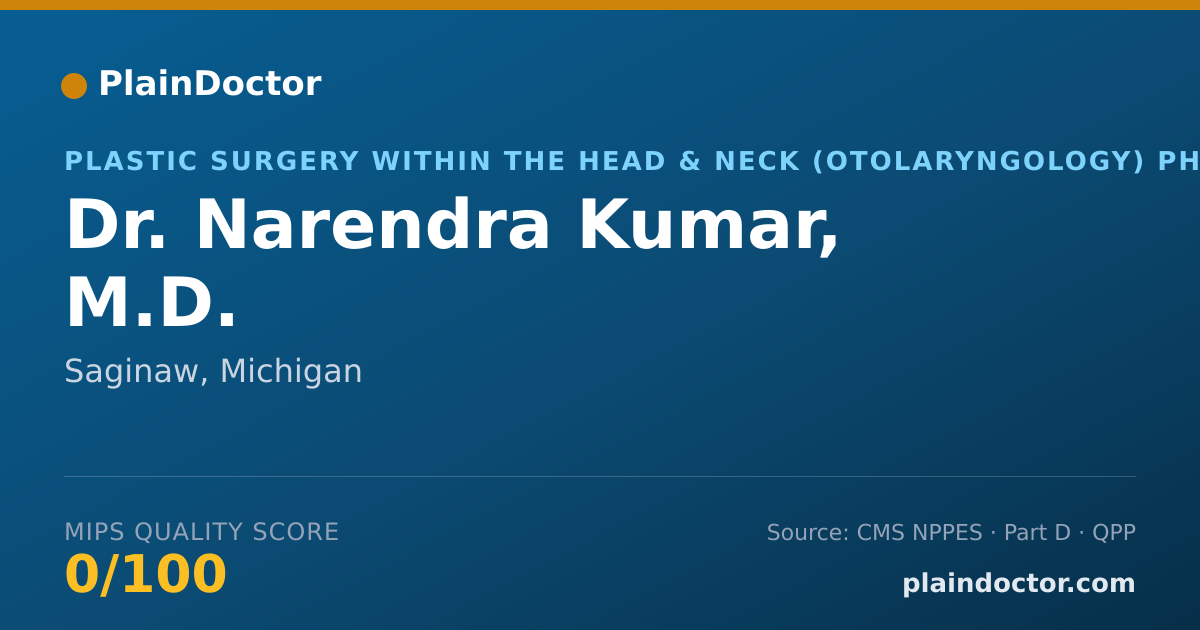 Shareable card for Narendra Kumar, M.D. - Plastic Surgery within the Head & Neck (Otolaryngology) Physician, Saginaw, MI