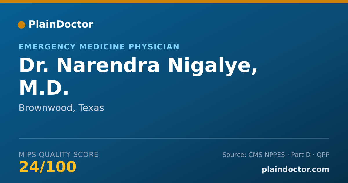 Shareable card for Narendra Nigalye, M.D. - Emergency Medicine Physician, Brownwood, TX