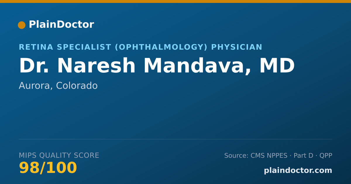 Shareable card for Naresh Mandava, MD - Retina Specialist (Ophthalmology) Physician, Aurora, CO