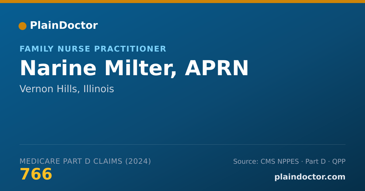 Shareable card for Narine Milter, APRN - Family Nurse Practitioner, Vernon Hills, IL