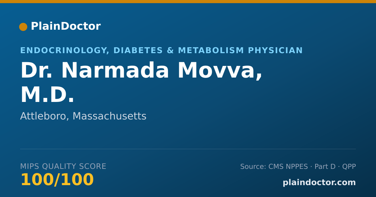 Shareable card for Narmada Movva, M.D. - Endocrinology, Diabetes & Metabolism Physician, Attleboro, MA