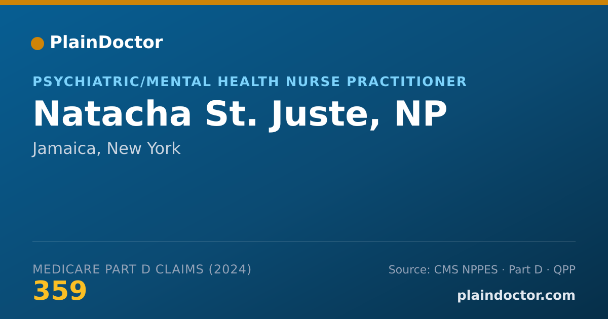 Shareable card for Natacha St. Juste, NP - Psychiatric/Mental Health Nurse Practitioner, Jamaica, NY