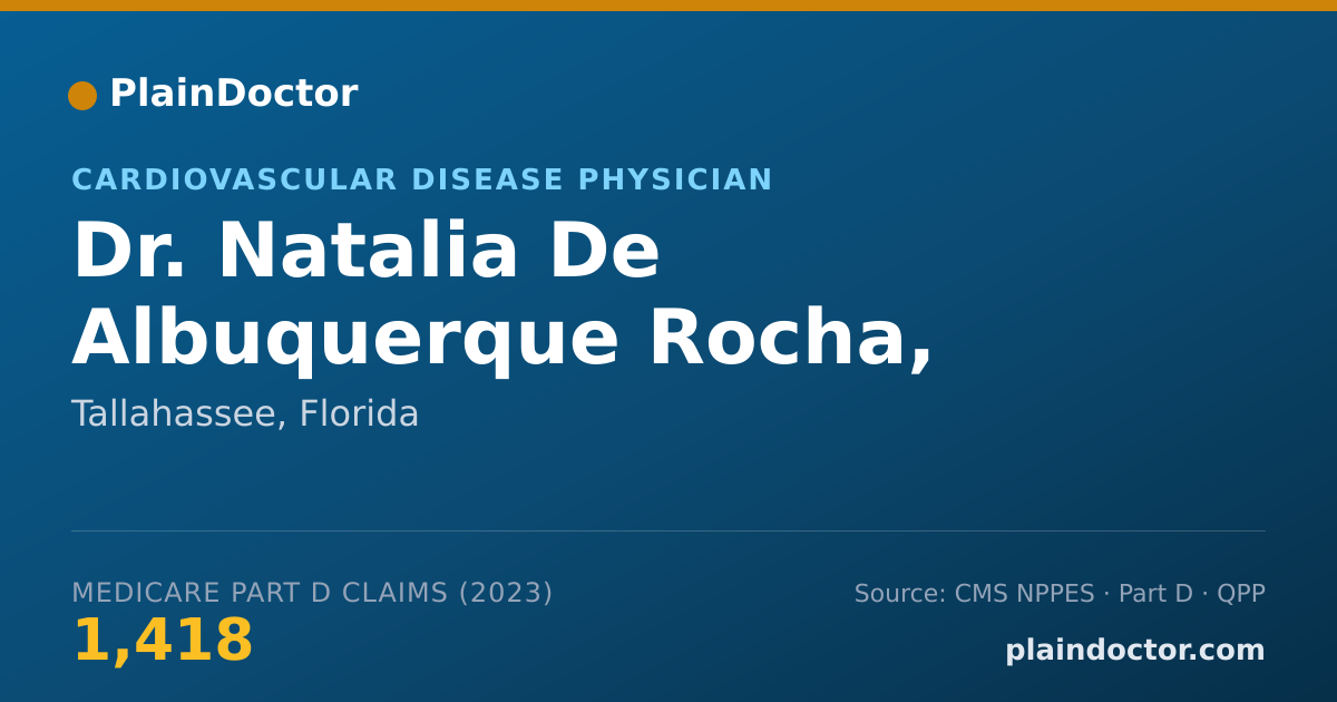 Shareable card for Natalia De Albuquerque Rocha, M.D. - Cardiovascular Disease Physician, Tallahassee, FL