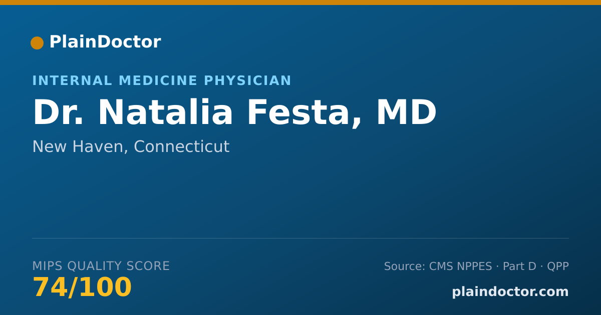 Shareable card for Natalia Festa, MD - Internal Medicine Physician, New Haven, CT