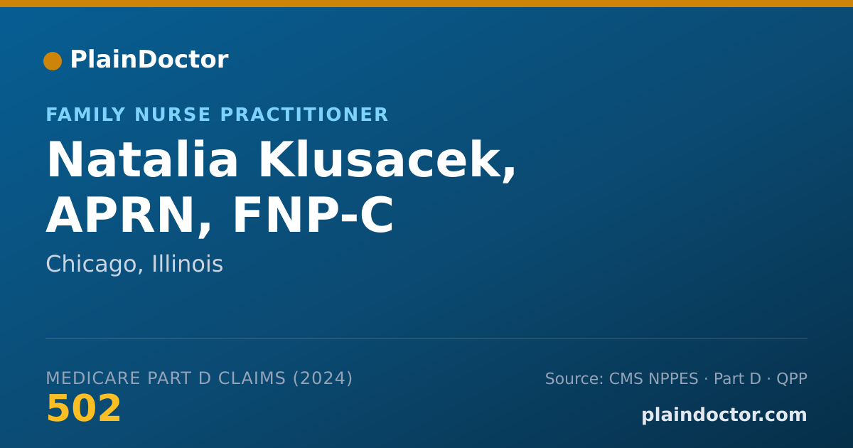Shareable card for Natalia Klusacek, APRN, FNP-C - Family Nurse Practitioner, Chicago, IL