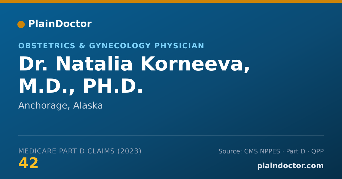 Shareable card for Natalia Korneeva, M.D., PH.D. - Obstetrics & Gynecology Physician, Anchorage, AK
