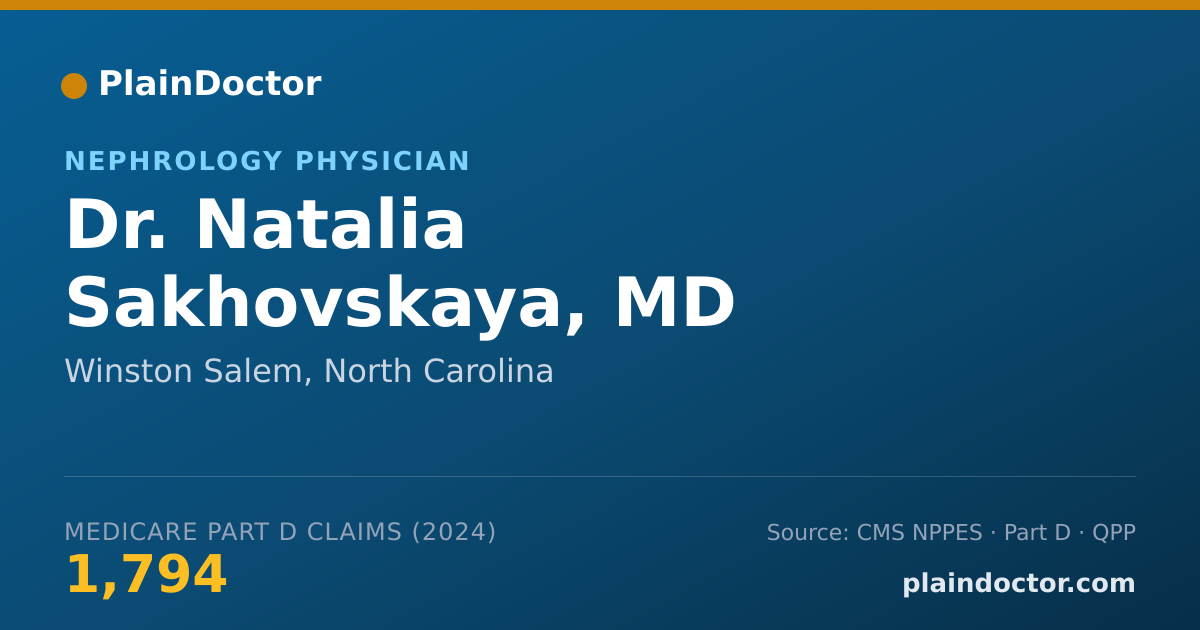 Shareable card for Natalia Sakhovskaya, MD - Nephrology Physician, Winston Salem, NC